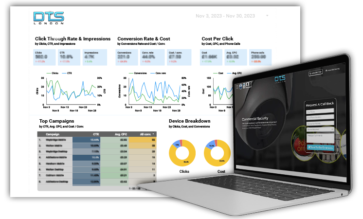 DTS London Performance Statistics
