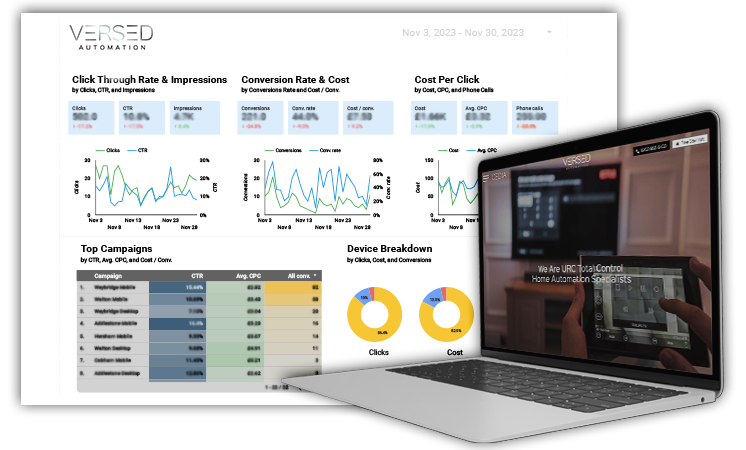 Versed Automation Performance Statistics